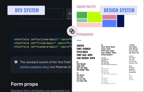 Tools & knowledge to extract your business experience into actionable with all team in sync